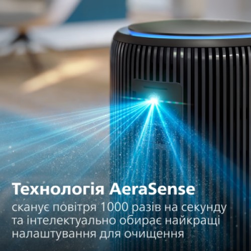 Воздухоочиститель Philips AC3421/13