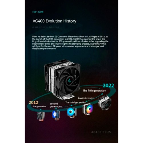 Кулер для процессора Deepcool AG400 PLUS