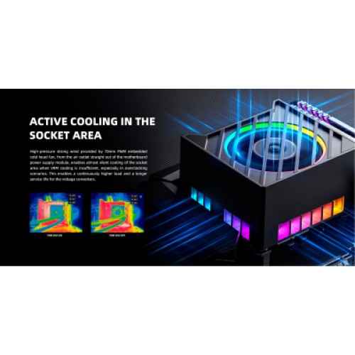 Система жидкостного охлаждения ID-Cooling DASHFLOW 360 XT PRO