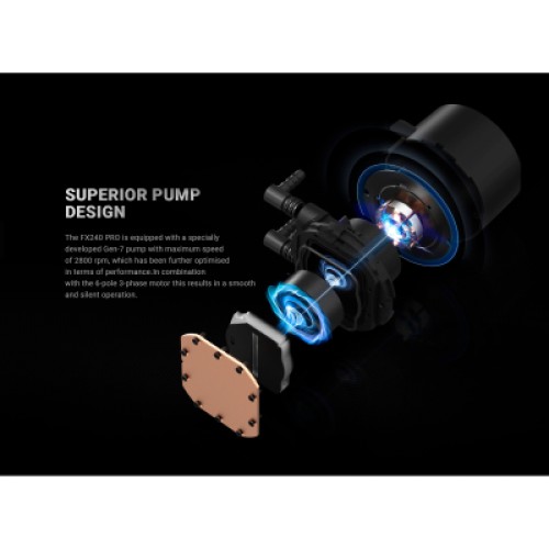 Система жидкостного охлаждения ID-Cooling FX240 Pro