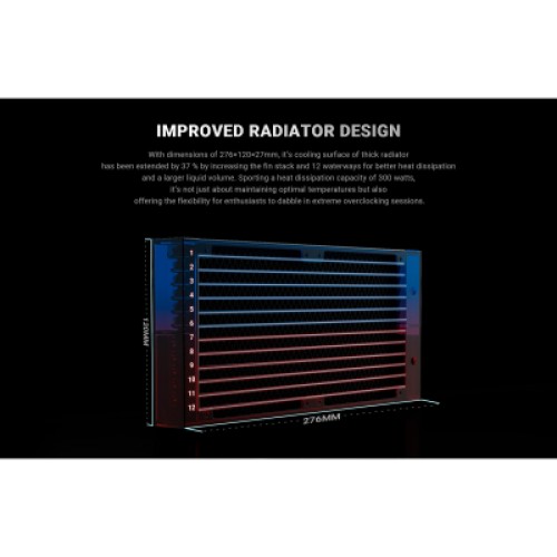 Система жидкостного охлаждения ID-Cooling FX240 Pro