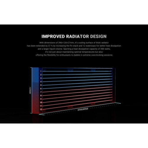 Система жидкостного охлаждения ID-Cooling FX360 Pro