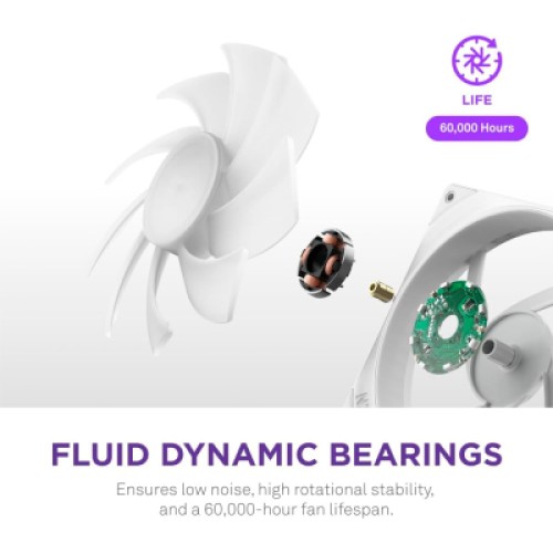 Кулер для корпуса NZXT F240 RGB Core Fan (Single Frame) - White (RF-U24HF-W1)