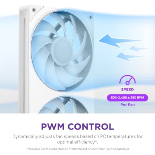 Кулер для корпуса NZXT F360 RGB Core Fan (Single Frame) - White (RF-U36HF-W1)
