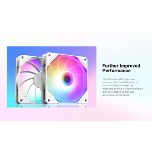 Кулер для корпуса ID-Cooling TF-12025-PRO ARGB TRIO WHITE