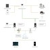 Дополнительное оборудование Full Energy WiFi KIT FOR BBGI (302091)