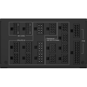 Блок питания GIGABYTE 1600W (GP-UD1600PM PG5)