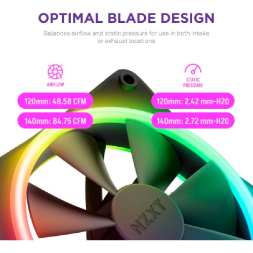 Кулер для корпуса NZXT F120RGB Duo - 120mm Dual- (RF-D12SF-B1)