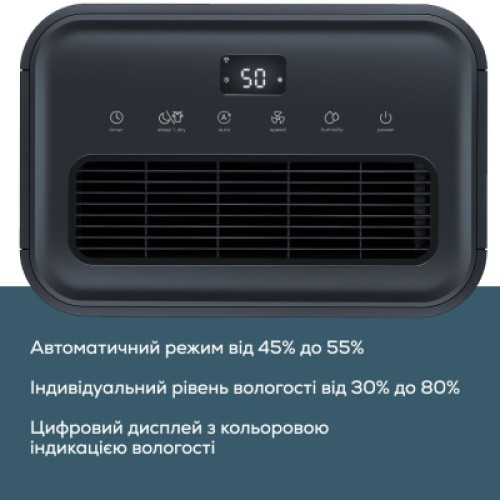 Осушитель воздуха Beurer LE 250