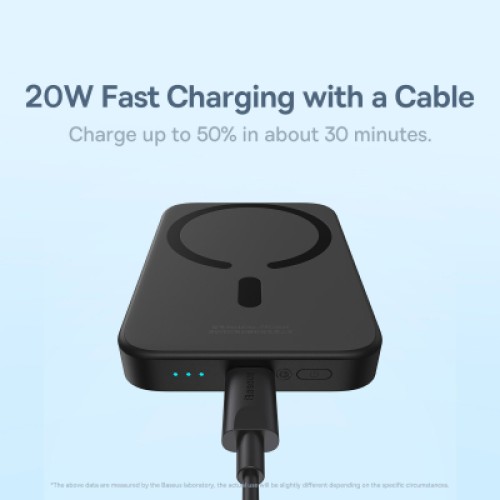 Батарея универсальная Baseus Wireless Magnetic Mini 10000mAh 20W, Black (PPCX030001\PPCXM10) (P10022100112-00)