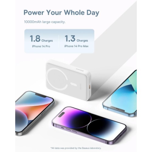 Батарея универсальная Baseus Magnetic Mini 10000mAh 30W, White (PPCX110002\PPCXM1030) (P10022105212-01)