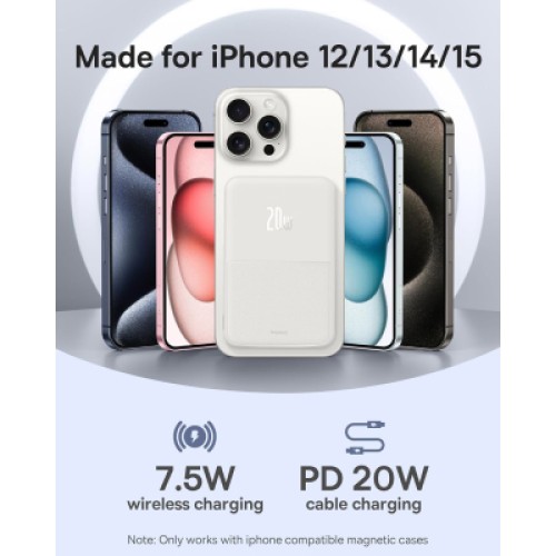 Батарея универсальная Baseus MagPro 5000mAh 20W, White (PPCXZ05) (P10064100222-00)