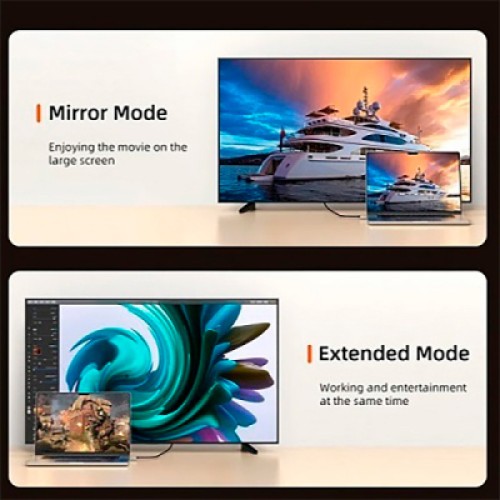 Кабель мультимедийный USB-C to HDMI 2.0m Cabletime (CA914258)