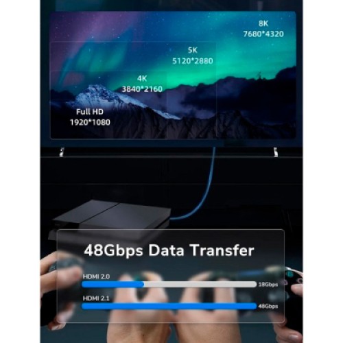 Кабель мультимедийный HDMI to HDMI 1.0m v2.1 Cabletime (CA914661)