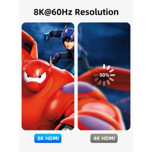 Кабель мультимедийный HDMI to HDMI 3.0m v2.1 Cabletime (CA914562)