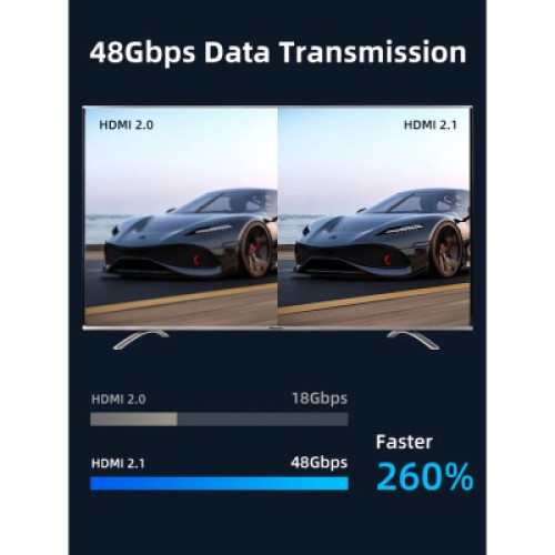 Кабель мультимедийный HDMI to HDMI 3.0m v2.1 Cabletime (CA914562)