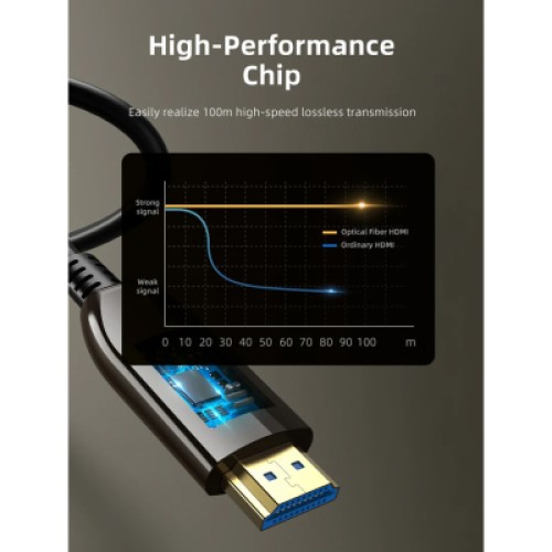 Кабель мультимедийный HDMI to HDMI 20.0m v2.1 AOC Cabletime (CA914043)
