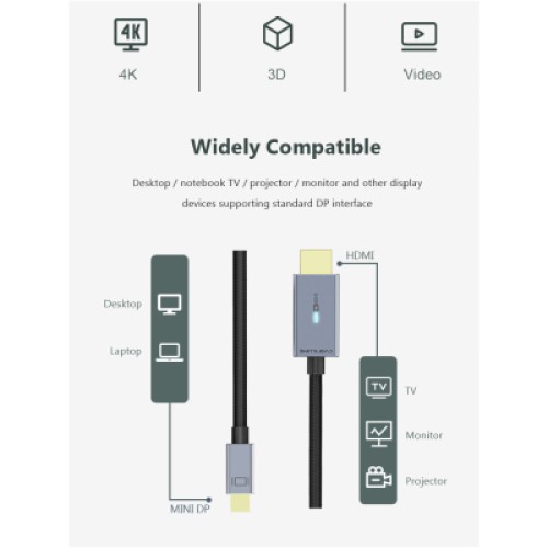 Кабель мультимедийный mini DisplayPort to HDMI 1.8m Cabletime (CA914586)