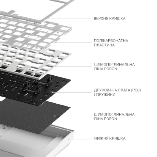 Клавиатура Dark Project ALU81 Terra Nostra PBT RGB Mech G3MS Moonstone White (DPKB_NOSTRA_81_ANSI_WHITE_UA)