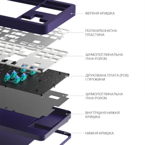 Клавиатура Dark Project ALU87 Celestial ABS RGB Mech G3MS Voidstone Violet (DPKB_CELESTIAL_87_ANSI_UA)