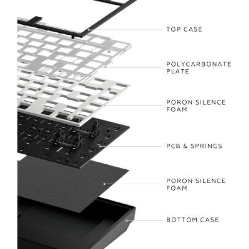 Клавиатура Dark Project ALU81 Terra Nova PBT RGB Mech G3MS Moonstone Black (DPKB_NOVA_81_ANSI_BLACK_UA)
