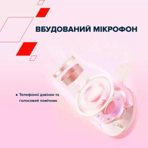 Наушники Canyon OnRiff 4 Bluetooth Black (CNS-CBTHS4B)