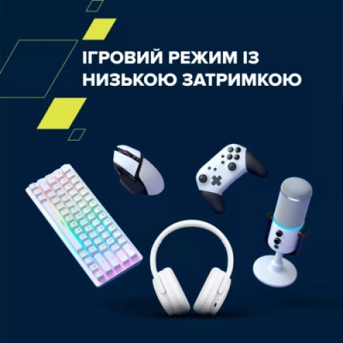 Наушники Canyon OnRiff 4 Bluetooth Blue (CNS-CBTHS4BL)