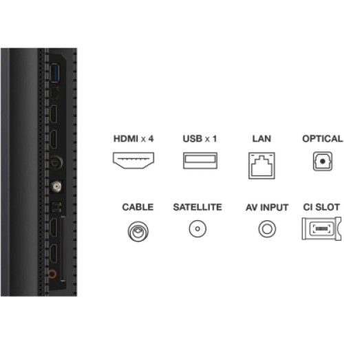Телевизор TCL 65C765