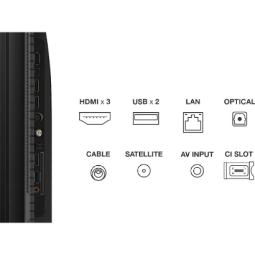 Телевизор TCL 75C655