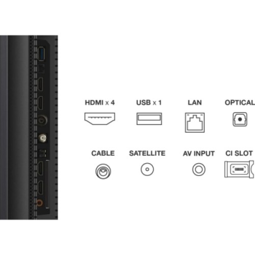 Телевизор TCL 75C765