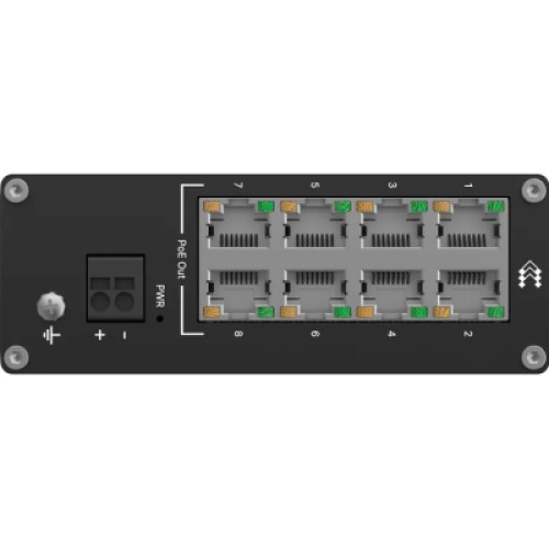 Коммутатор сетевой Teltonika TSW040