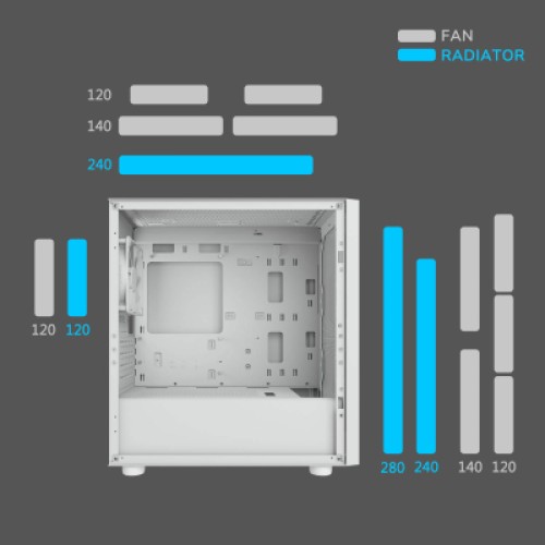 Корпус Cougar UNIFACE MINI RGB White
