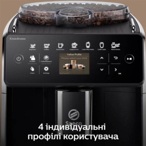 Кофемашина Saeco GranAroma SM 6480/00 (SM6480/00)
