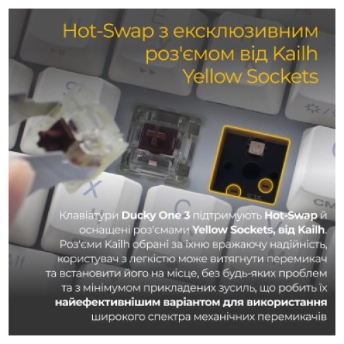 Клавиатура Ducky One 3 Mini Cherry MX Silent Red RGB UA USB White (DKON2161ST-SUAPXPWWWSC1)