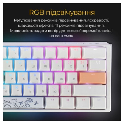 Клавиатура Ducky One 3 Mini Cherry MX Silent Red RGB UA USB White (DKON2161ST-SUAPXPWWWSC1)