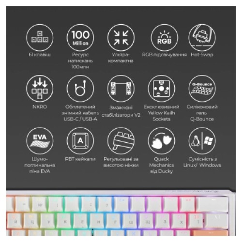 Клавиатура Ducky One 3 Mini Cherry MX Silent Red RGB UA USB White (DKON2161ST-SUAPXPWWWSC1)