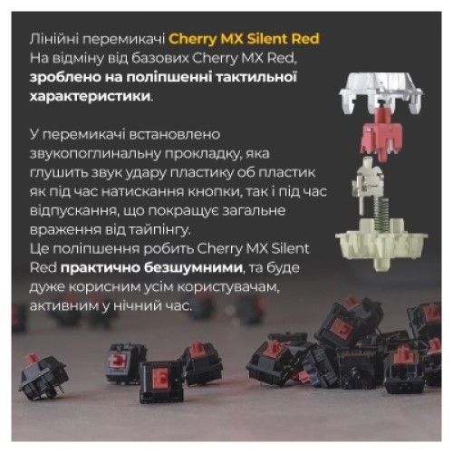 Клавиатура Ducky One 3 Mini Cherry MX Silent Red RGB UA USB White (DKON2161ST-SUAPXPWWWSC1)