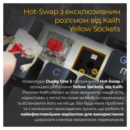 Клавиатура Ducky One 3 SF Cherry MX Red RGB UA USB Black (DKON2167ST-RUAPXCLAWSC1)