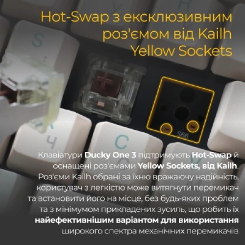 Клавиатура Ducky One 3 TKL Cherry MX Silent Red UA USB Cream (DKON2187-SUAPXМAEGGC1)