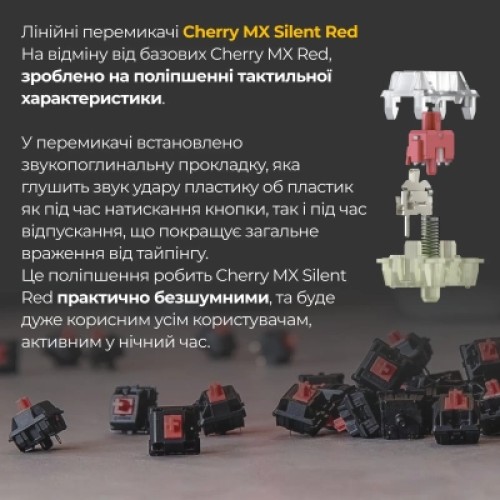 Клавиатура Ducky One 3 TKL Cherry MX Silent Red UA USB Cream (DKON2187-SUAPXМAEGGC1)