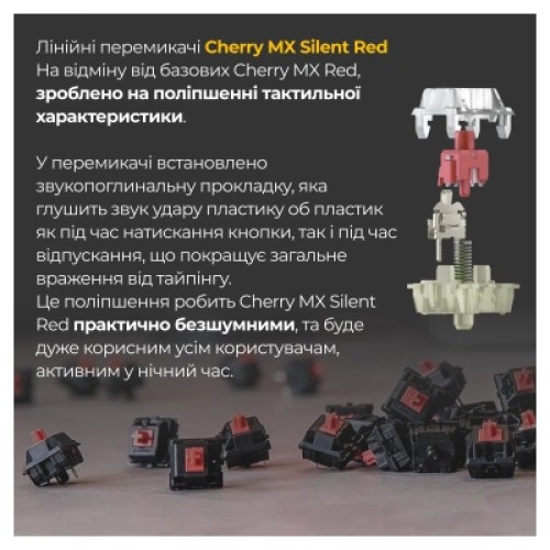 Клавиатура Ducky One 3 TKL Cherry MX Silent Red RGB UA USB White (DKON2187ST-SUAPXPWWWSC1)