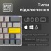 Клавиатура Epomaker EP64 60 Mulan Switch Hot-Swap RGB Wireless/Bluetooth/USB UA White (EP64-W-M)