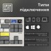 Клавиатура Epomaker Shadow-S TKL Mulan Switch Hot-Swap LCD Screen RGB Wireless/Bluetooth/USB UA White (SHS-W-M)