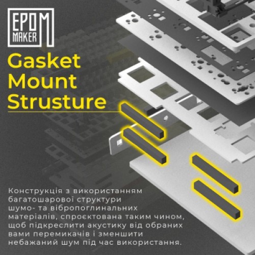Клавиатура Epomaker Shadow-S TKL Mulan Switch Hot-Swap LCD Screen RGB Wireless/Bluetooth/USB UA White (SHS-W-M)