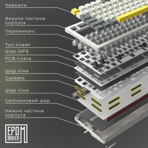 Клавиатура Epomaker Shadow-S TKL Mulan Switch Hot-Swap LCD Screen RGB Wireless/Bluetooth/USB UA Pink (SHS-P-WL)
