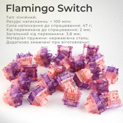 Клавиатура Epomaker Shadow-X 70 Flamingo Switch Hot-Swap LCD Screen RGB Wireless/Bluetooth/USB UA Black (SHX-B-F)