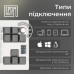 Клавиатура Epomaker Shadow-X 70 Mulan Switch Hot-Swap LCD Screen RGB Wireless/Bluetooth/USB UA White (SHX-W-M)