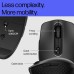 Мышка HP 690 Rechargeable Bluetooth Black (7M1D4AA)