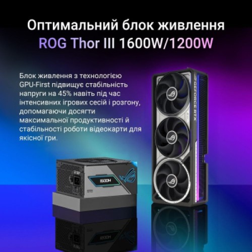 Видеокарта ASUS GeForce RTX5090 32GB ROG ASTRAL OC GAMING (ROG-ASTRAL-RTX5090-O32G-GAMING) Видеокарта ASUS GeForce RTX5090 32GB ROG ASTRAL OC GAMING (ROG-ASTRAL-RTX5090-O32G-GAMING)