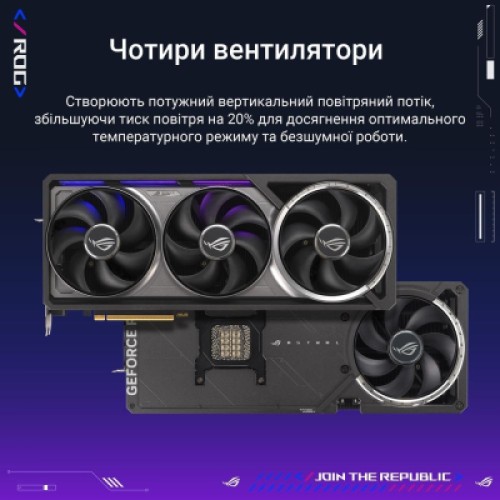 Видеокарта ASUS GeForce RTX5090 32GB ROG ASTRAL OC GAMING (ROG-ASTRAL-RTX5090-O32G-GAMING) Видеокарта ASUS GeForce RTX5090 32GB ROG ASTRAL OC GAMING (ROG-ASTRAL-RTX5090-O32G-GAMING)